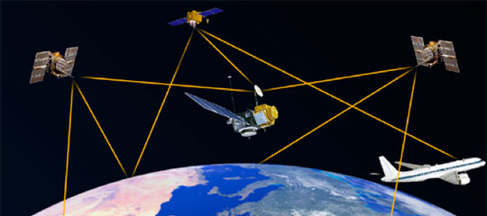Precise positioning from Earth's surface to space